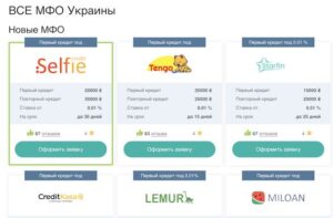 Кредит с плохой кредитной историей в Украине