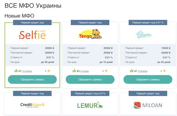 мфо